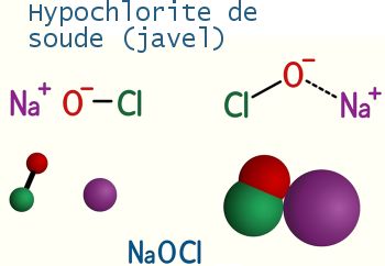 Les méthodes de désinfection: chimie ou électrolyse du sel?